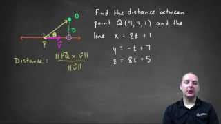 Distance Between Point and Plane  Example 1 [upl. by Suiramaj]