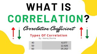 What is correlation What is correlation coefficient and Types of correlation  Neeraj Sharma [upl. by Habas]