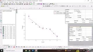 Linear fitting portions of data in origin [upl. by Nuy85]