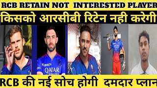 RCB Not Retain Player 2025  आरसीबी किस खिलाड़ियों को रिटेन नही करेगी  cricz cricket [upl. by Remde]