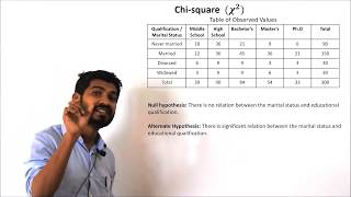 How To Find The Z Score Confidence Interval and Margin of Error for a Population Mean [upl. by Herrera409]