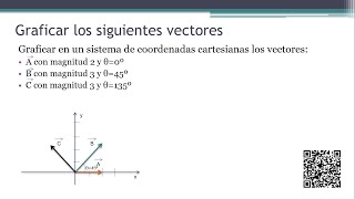 GRAFICAR VECTORES EN PLANO CARTESIANO EN R2 ejercicios N°2 graficar vectores con el módulo y ángulo [upl. by Enohs22]