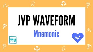 JVP waveform  Jugular venous pressure  Mnemonic  Cardiology  Medi Trix [upl. by Aiekram]