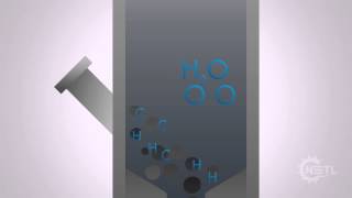 Gasification Animation [upl. by Eohce]