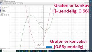 KonveksKonkav  vendetangentpunkter [upl. by Irrabaj]