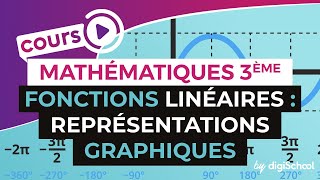 Fonctions affines – Représentations graphiques – Mathématiques  3ème [upl. by Anatnom811]