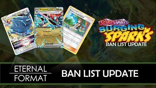 Surging Sparks Ban List Update Eternal Format [upl. by Naul]