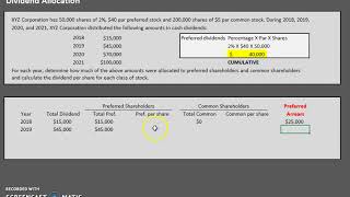 Dividend Allocation and Dividends per Share  Preferred vs Common [upl. by Mosi]