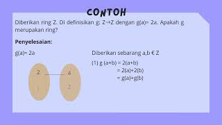 Homomorfisma Ring  Mahfudhoh Binti Zulaikhoh [upl. by Peterman775]