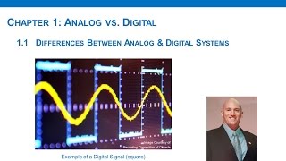 11  Analog vs Digital [upl. by Goodhen]