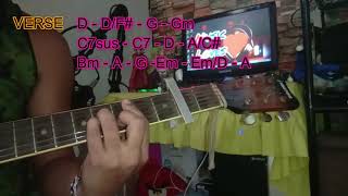 BASTAT KASAMA KITA guitar tutorial by DingDong AVANZADO EASY Chords2nD ft Capo [upl. by Leno]