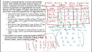 S4 APPLICATION OF MATRICESSCENARIO BASED  HOW TO EXTRACT A MATRIX FROM WORDS  NEW CURRICULUM [upl. by Kirst]