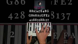 When The Love Falls  yiruma pianotutorial pianofacil Learn Lesson Wintersonata [upl. by Churchill]