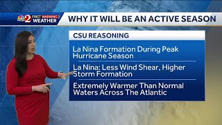 Hurricane forecast CSU says La Nina extremely warm Atlantic will make for especially active season [upl. by Miru]