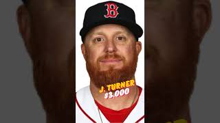 Master MLB Fanduel Fantasy AI LINEUP 510 STARTS 705 pm ET Main [upl. by Lrat]