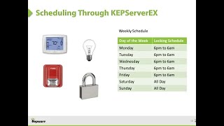 BACnetIP Driver Support for Schedule and Calendar Objects [upl. by Lightman]