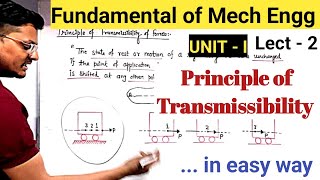 Principle of Transmissibility of Forces II Fundamental of Mech Engg II Mechanics [upl. by Anerual416]