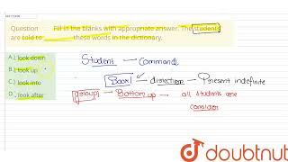 Fill in the blanks with appropriate answer \nThe students are told to  these words in [upl. by Haldeman]