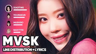 Kep1er  MVSK Line Distribution  Lyrics Karaoke PATREON REQUESTED [upl. by Llennahc]