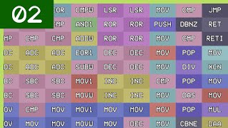 SPC700 Instruction Set  SPC700 Series pt 2 [upl. by Misty]