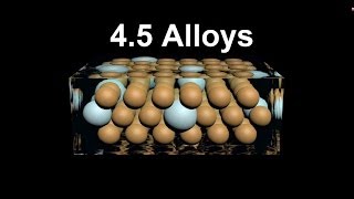 S243 Alloys SL IB Chemistry [upl. by Schulein393]