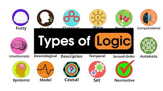 Every Type of Logic Explained in 2 Minutes  Part 2 [upl. by Odelle]