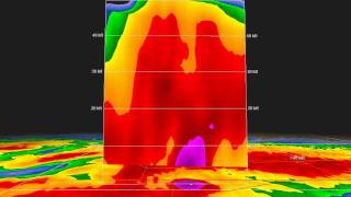 Doppler Radar  Joplin Tornado  RHI scan of the debris ball [upl. by Attelra276]