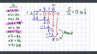 Converting Fractions to Decimals Using Long Division [upl. by Micaela]