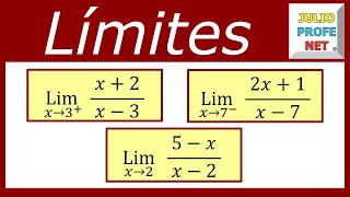 LÍMITES INFINITOS  Ejercicios 1 2 y 3 [upl. by Nosle181]