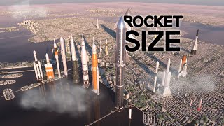 Rocket Size Comparison  3D 🚀 [upl. by Noyes]