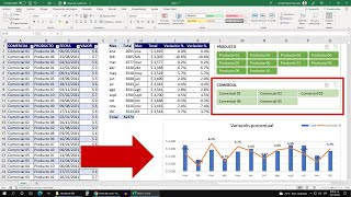 Variación Porcentual entre Periodos por Producto calculada Dinámicamente [upl. by Shull623]