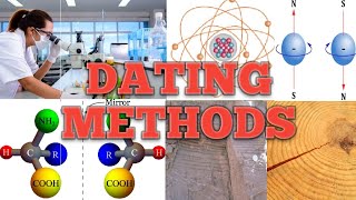 Absolute Dating Methods  UPSC Anthropology [upl. by Joelly]