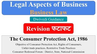 The Consumer Protection Act 1986  Business Law  Right of Consumers  Consumer Redressal Forum [upl. by Nudnarb]