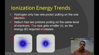 25  PES Spectra amp Ionization Energy [upl. by Cynthy546]