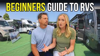 WATCH this BEFORE buying your first RV  Choosing the RIGHT RV [upl. by Riada]