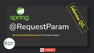 requestparam annotation in spring  all about request param  request param annotation  okayjava [upl. by Verity299]