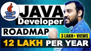 Java Developer RoadMap  Java Learning Roadmap for 6 Months [upl. by Assilram497]