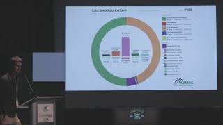 Classification of Cannabis Chemovars Using Targeted Single Nucleotide Polymorphism Assays [upl. by Vachel]