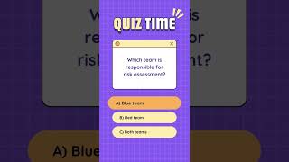 cybersecurity cybersecurityquiz networksecurity quiz [upl. by Aliahkim]