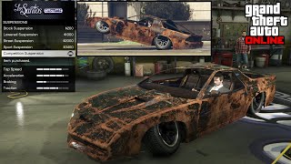 GTA Online  Imponte Wrecked Ruiner 2000 Customization [upl. by Alletniuq]