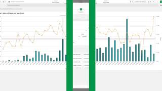 Qlik Sense SaaS in 60  Combo Chart Styling and Multiple Data Alert Conditions [upl. by Addam]