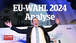 Analyse zur EUWahl 2024  Regieren bald die rechten Parteien in Europa [upl. by Eenram208]