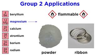 Periodic Table Part 3 Alkaline Earth Metals Be Mg Ca Sr Ba Ra [upl. by Louisette]