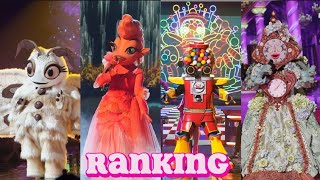 Ranking episode 10 The masked singer season 11 [upl. by Tserrof]