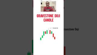 Gravestone doji candle stick strategy by ghanshyam sir ghanshyam tech art of tradingshorts [upl. by Ajax]