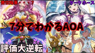 『バトルスピリッツ』７分でわかるエイジオブアベンジャーズ『バトスピ』 [upl. by Becki]