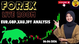 Live Trading Analysis of EURUSD GBPUSD XAUUSD and USDJPY  Technical Set up for Major pairs [upl. by Aniar]