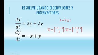 Sistema de ecuaciones diferenciales 2x2 con eigenvalores complejos [upl. by Eilla]