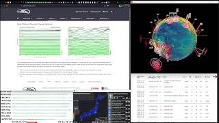 USGSEMSC earthquake announcements [upl. by Enirol725]