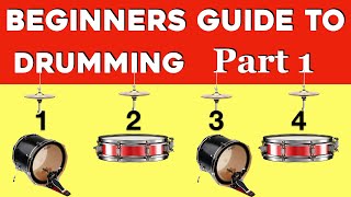 How to Play Drums Beginners Guide Part 1 [upl. by Libys]